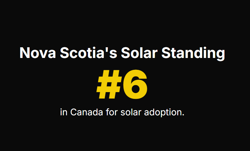 Nova Scotia's Solar Standing
#6
in Canada for solar adoption.