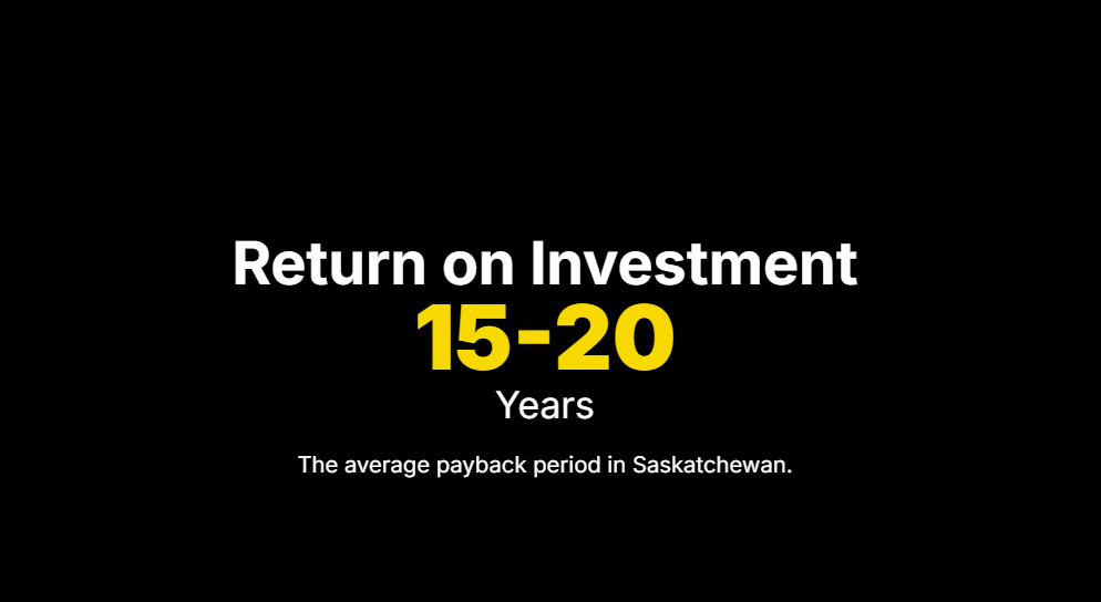 Return on Investment
15-20

Years

The average payback period in Saskatchewan.