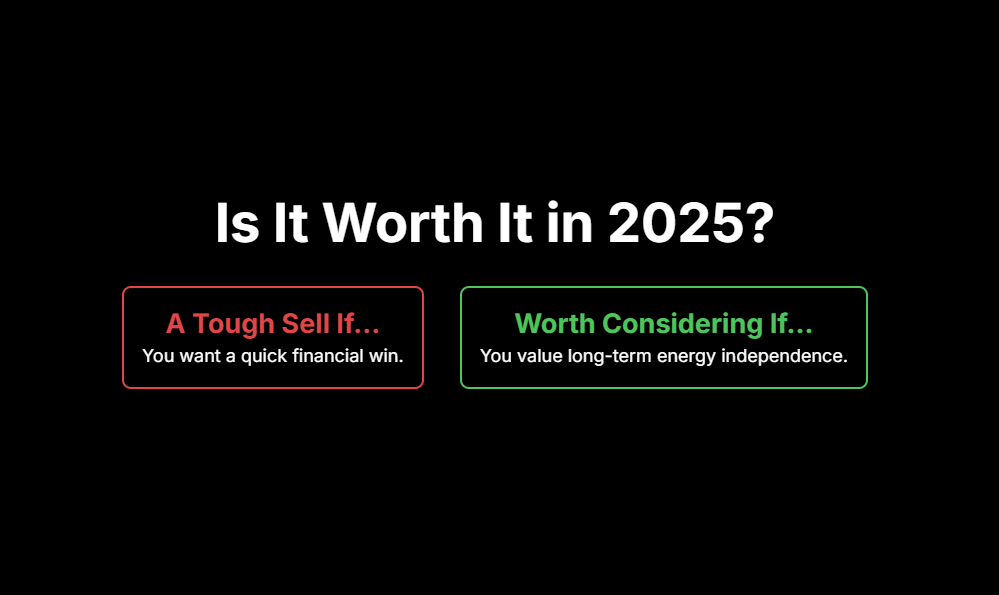 
Is It Worth It in 2025?
A Tough Sell If...
You want a quick financial win.

Worth Considering If...
You value long-term energy independence.
