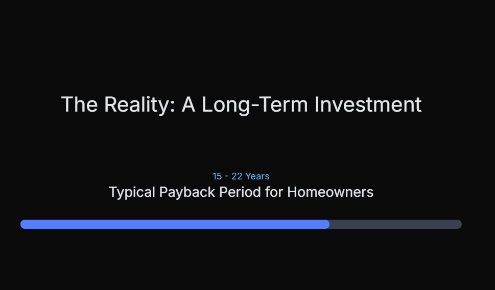 The Reality: A Long-Term Investment

15 - 22 Years
Typical Payback Period for Homeowners