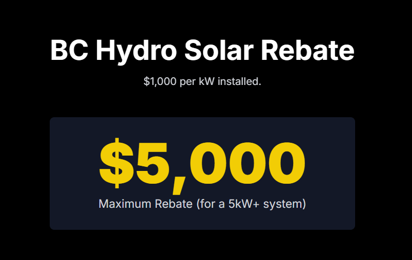 BC Hydro Solar Rebate
$1,000 per kW installed.

$5,000

Maximum Rebate (for a 5kW+ system)