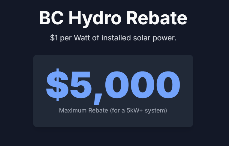BC Hydro Rebate
$1 per Watt of installed solar power.
$5,000
Maximum Rebate (for a 5kW+ system)
