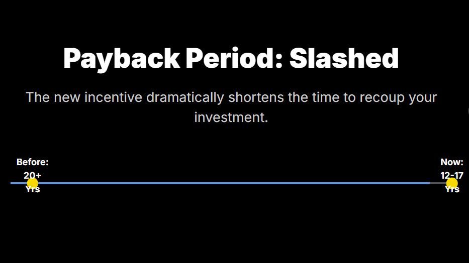 Payback Period: Slashed
The new incentive dramatically shortens the time to recoup your investment.

