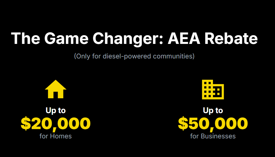 The Game Changer: AEA Rebate
(Only for diesel-powered communities)

Up to

$20,000

for Homes

Up to

$50,000

for Businesses