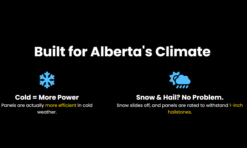 Built for Alberta's Climate
Cold = More Power
Panels are actually more efficient in cold weather.

Snow & Hail? No Problem.
Snow slides off, and panels are rated to withstand 1-inch hailstones.