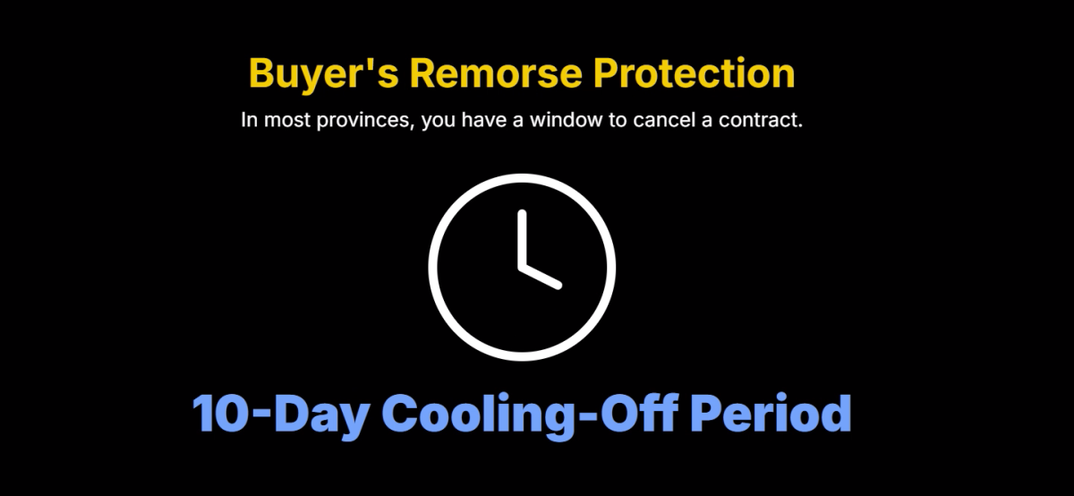 Buyer's Remorse Protection In most provinces, you have a window to cancel a contract. 10-Day Cooling-Off Period