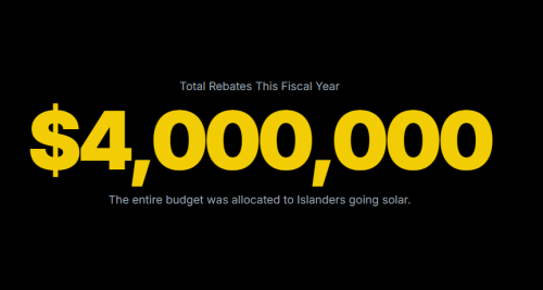 $4,000,000