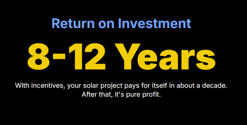 Return on Investment
8-12 Years

With incentives, your solar project pays for itself in about a decade. After that, it's pure profit.