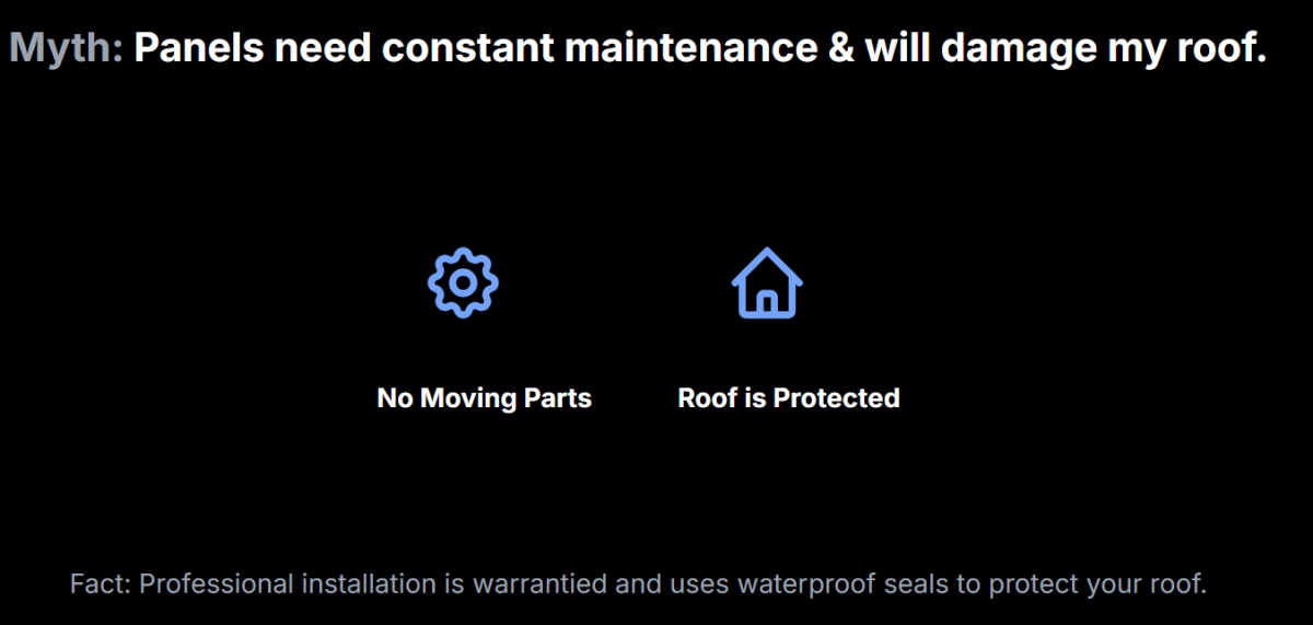 Myth: Panels need constant maintenance & will damage my roof.
No Moving Parts
Roof is Protected
Fact: Professional installation is warrantied and uses waterproof seals to protect your roof.