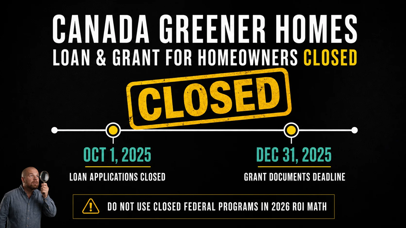 Infographic showing Canada Greener Homes loan applications closed October 1 2025 and grant document deadline December 31 2025