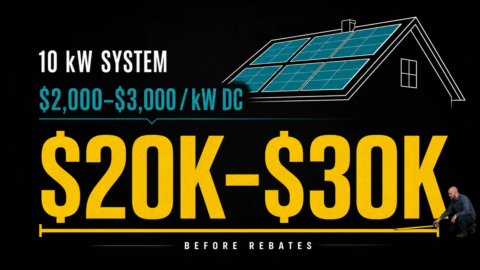 Solar panels BC cost infographic showing BC Hydro estimate of $2,000 to $3,000 per kW DC and a 10 kW system cost.