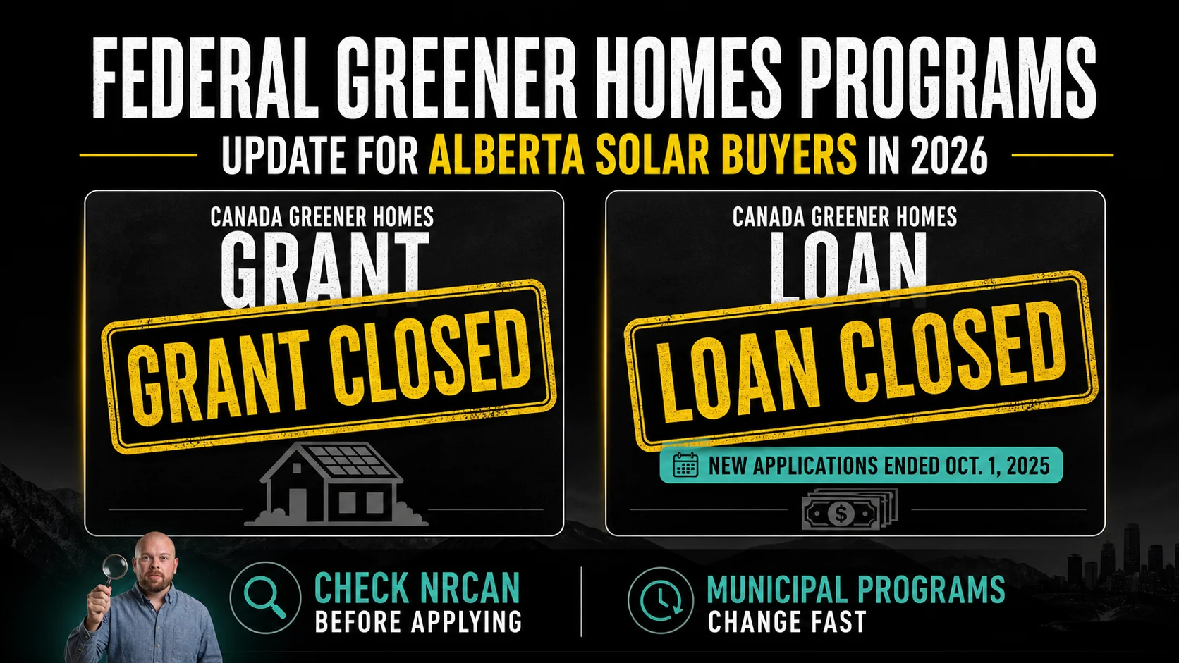 Infographic showing Alberta solar payback depends on installed cost retailer rate roof production fees financing and insurance