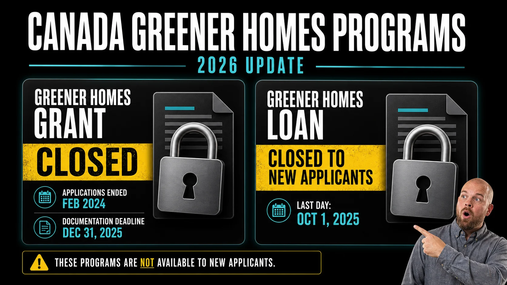 Canada Greener Homes Solar Programs Closed 2026 Infographic showing the Canada Greener Homes Grant and Loan closed to new PEI solar applicants