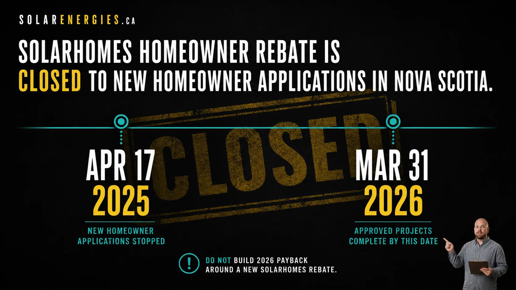 Infographic showing the SolarHomes homeowner rebate closed to new Nova Scotia applications with April 17 2025 and March 31 2026 dates