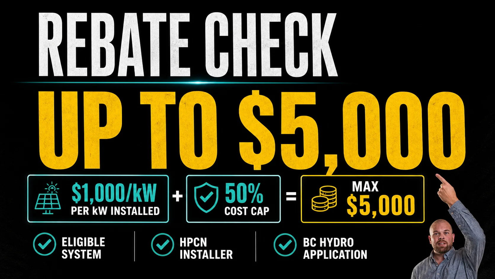Langley BC Hydro solar rebate infographic Infographic explaining the BC Hydro solar rebate formula of $1,000 per kW, 50% cost cap and maximum $5,000 rebate