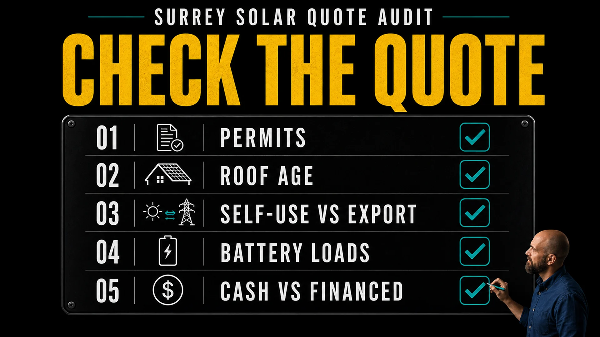 Surrey solar quote audit checklist infographic Infographic listing Surrey solar quote checks for permits roof age self-use export battery loads and cash versus financed price