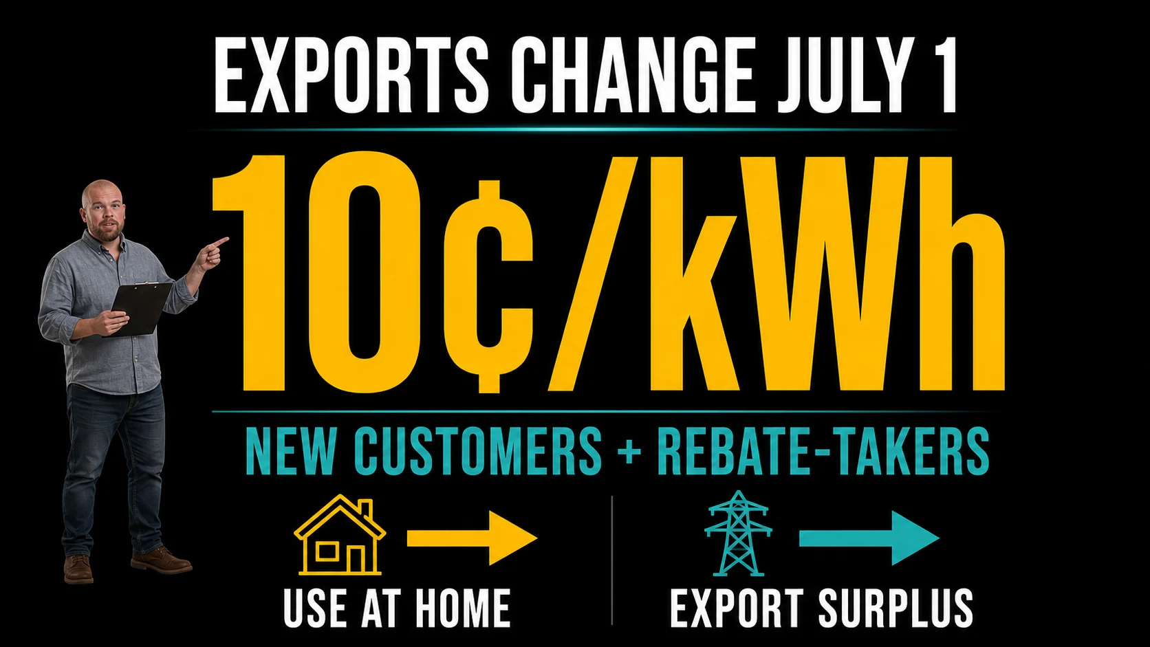 B.C. Hydro 10 Cents Per kWh Export Rate Infographic Infographic explaining B.C. Hydro 10 cents per kWh solar export compensation starting July 1 2026