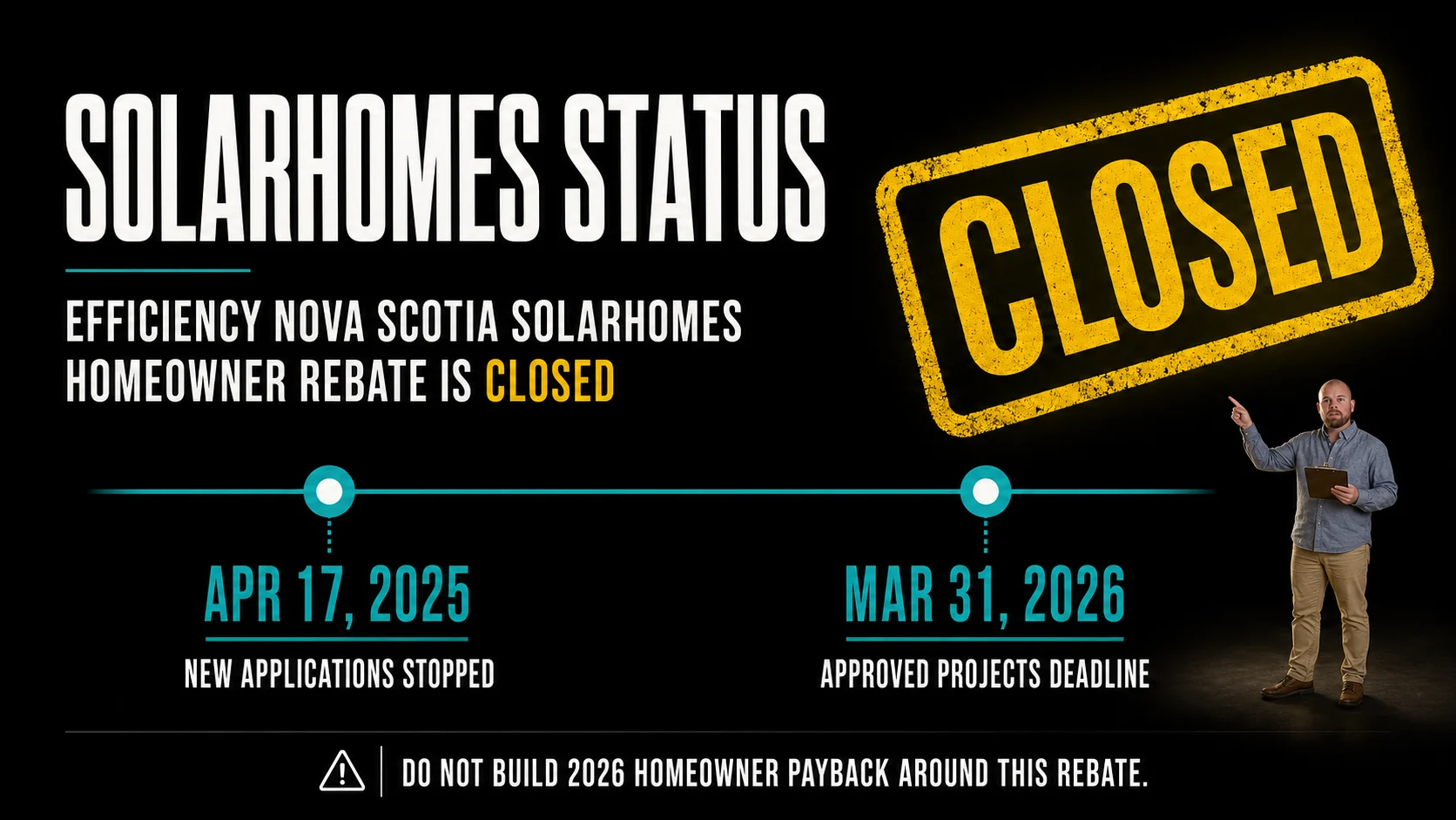 Timeline infographic showing the Efficiency Nova Scotia SolarHomes homeowner rebate closed to new applications with the approved project deadline