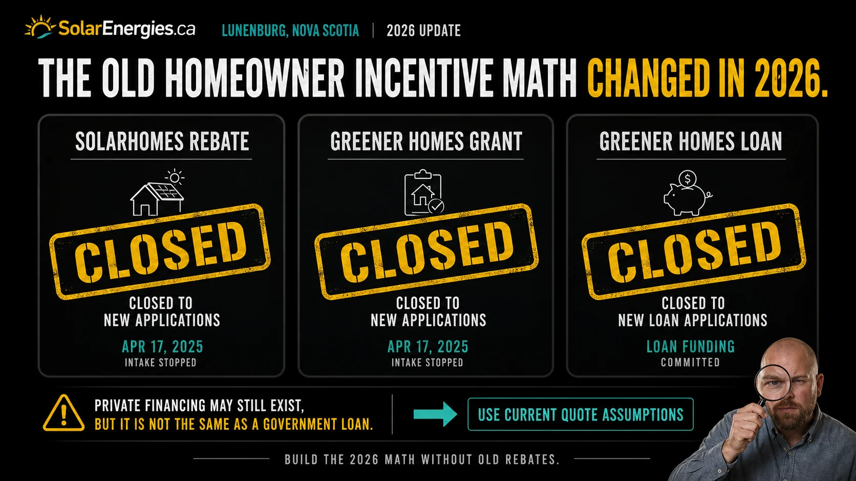 Infographic showing Lunenburg homeowners to confirm whether their solar project is under Lunenburg Electric Utility or Nova Scotia Power