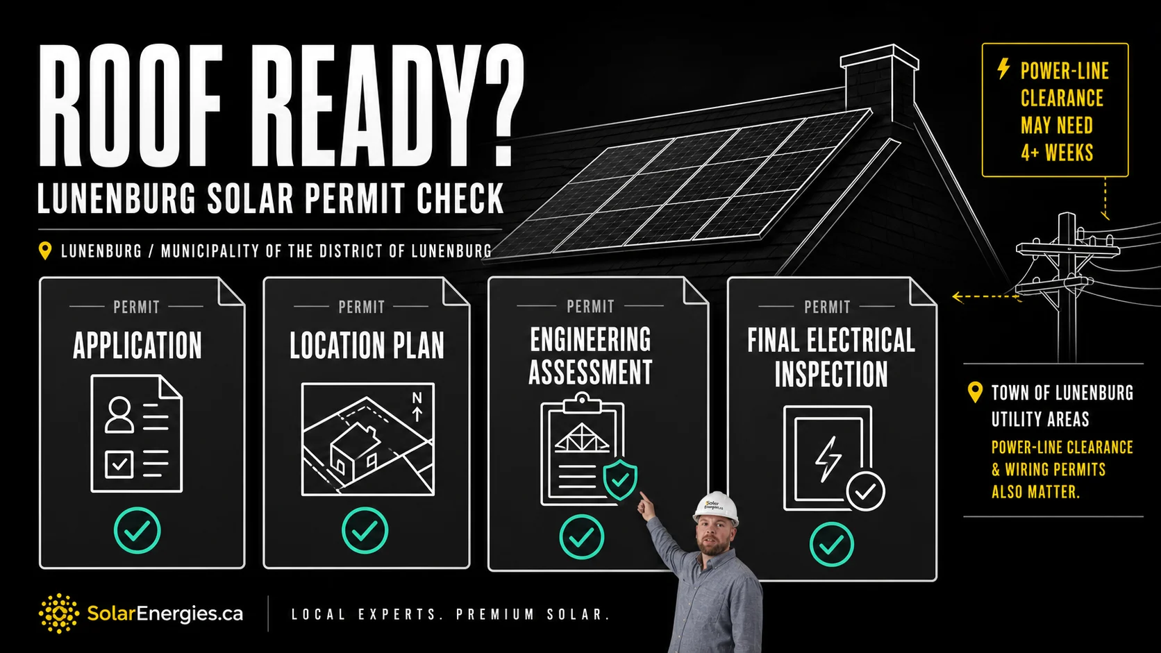 Infographic checklist for Lunenburg roof mounted solar permits including application location plan engineering assessment and final electrical inspection