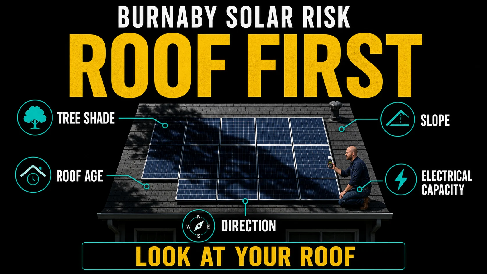 Burnaby Solar Roof First Risk Infographic Infographic showing why Burnaby solar quotes should check tree shade, roof age, direction, slope and electrical capacity