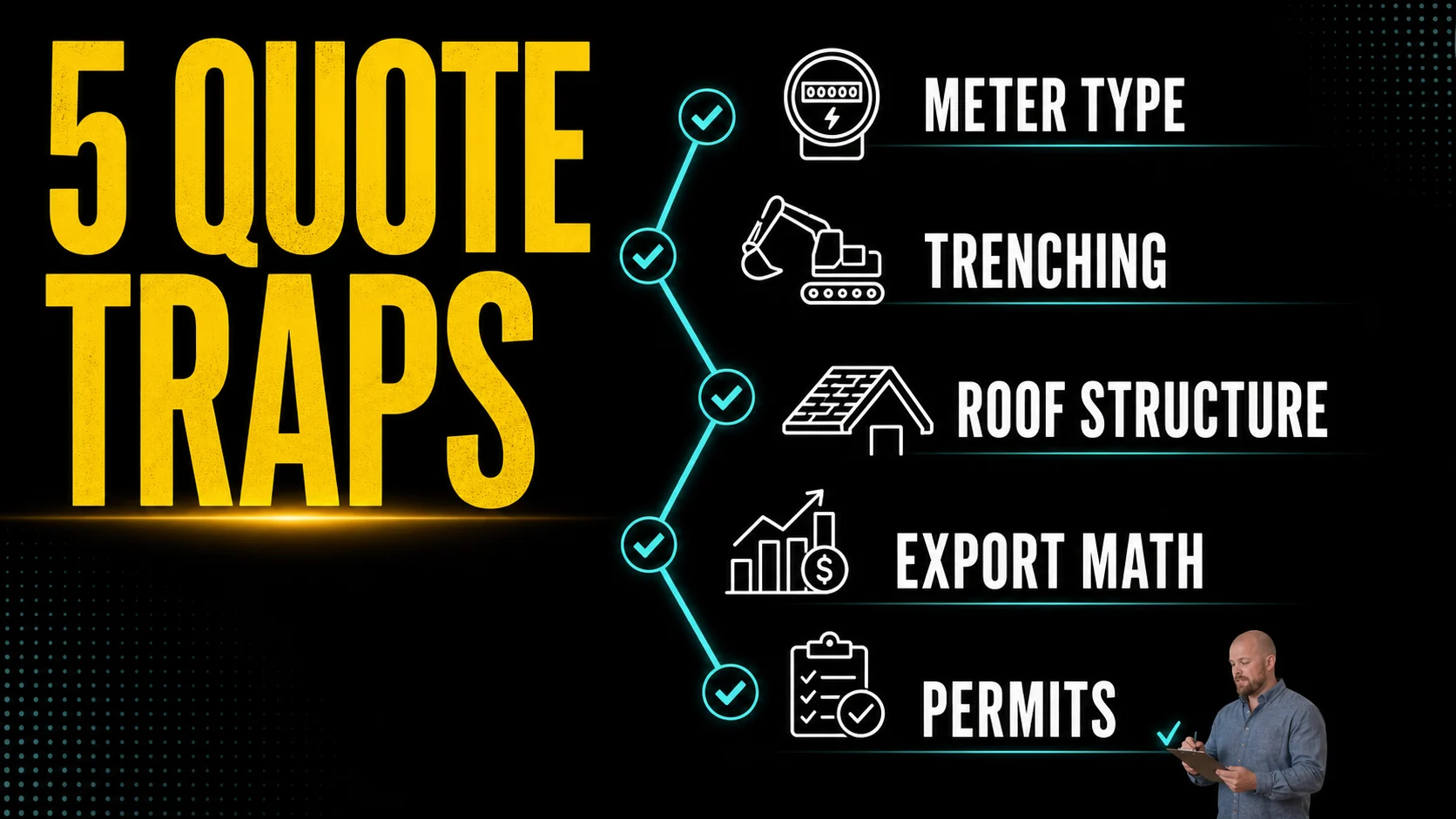 Five Abbotsford Solar Quote Traps Checklist Infographic Infographic checklist of five Abbotsford solar quote traps including meter type trenching roof structure export math and permits