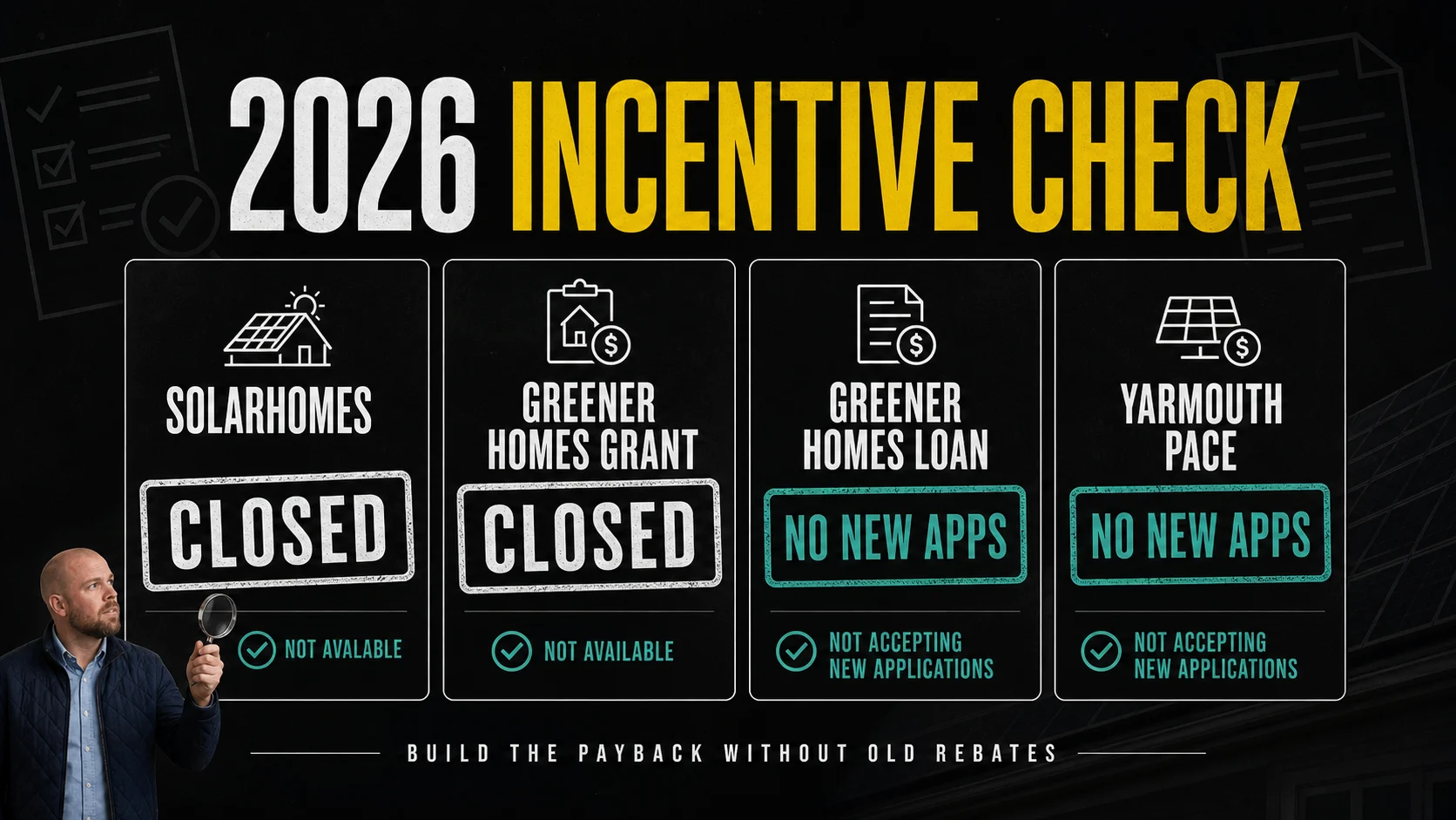 Infographic showing the 2026 status of SolarHomes Greener Homes Loan Greener Homes Grant and Yarmouth PACE financing