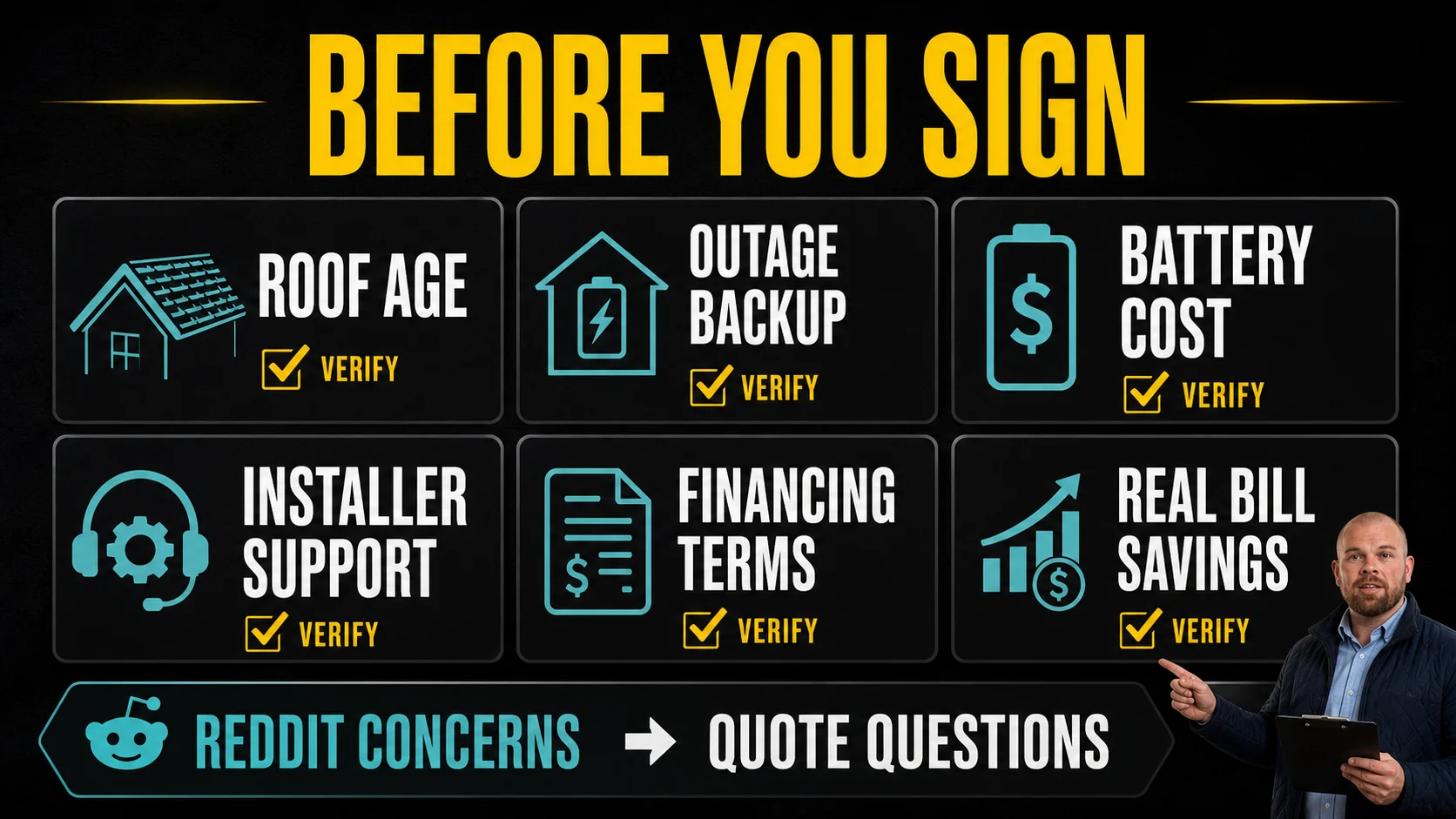 Infographic checklist of Yarmouth solar quote questions about roof age outages batteries installer support financing and savings