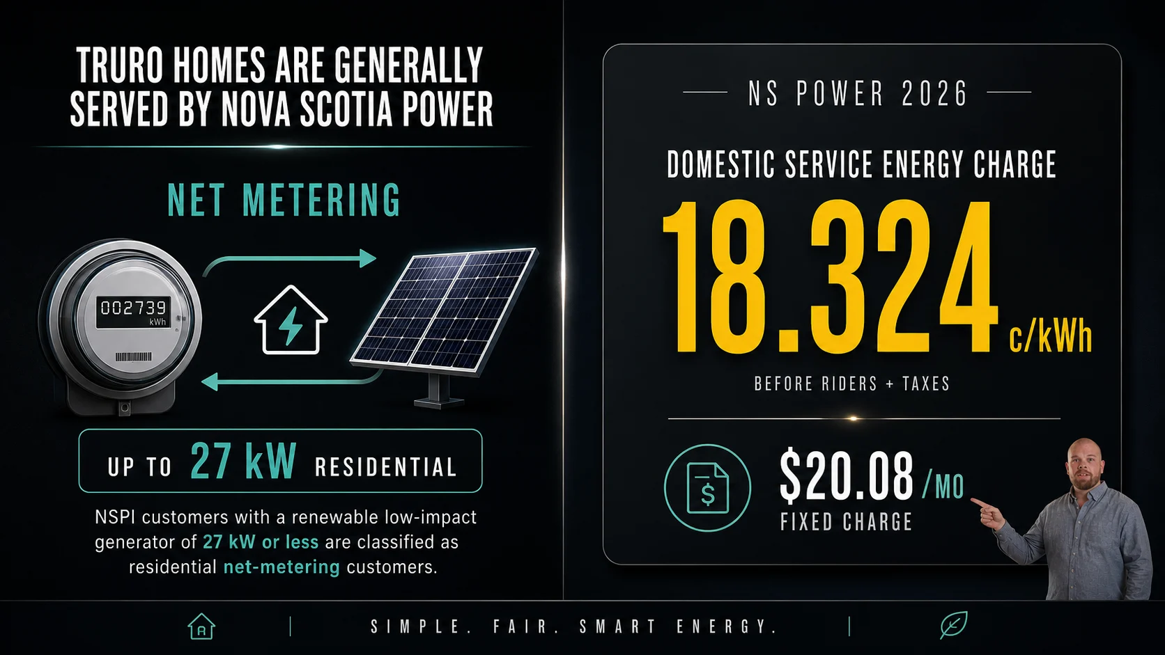 Infographic showing Nova Scotia Power net metering rules, 27 kW residential limit, and 2026 domestic energy charge for Truro homes